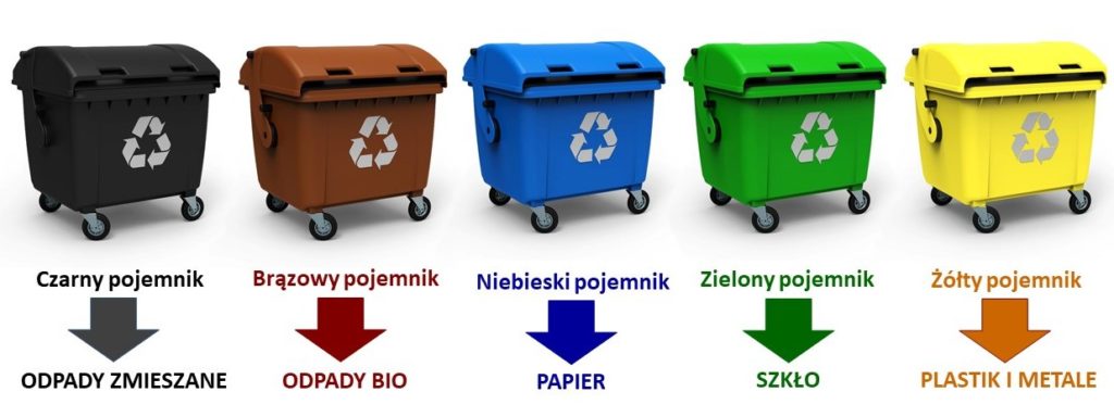 Segregacja-śmieci-nowe-zasady-2020