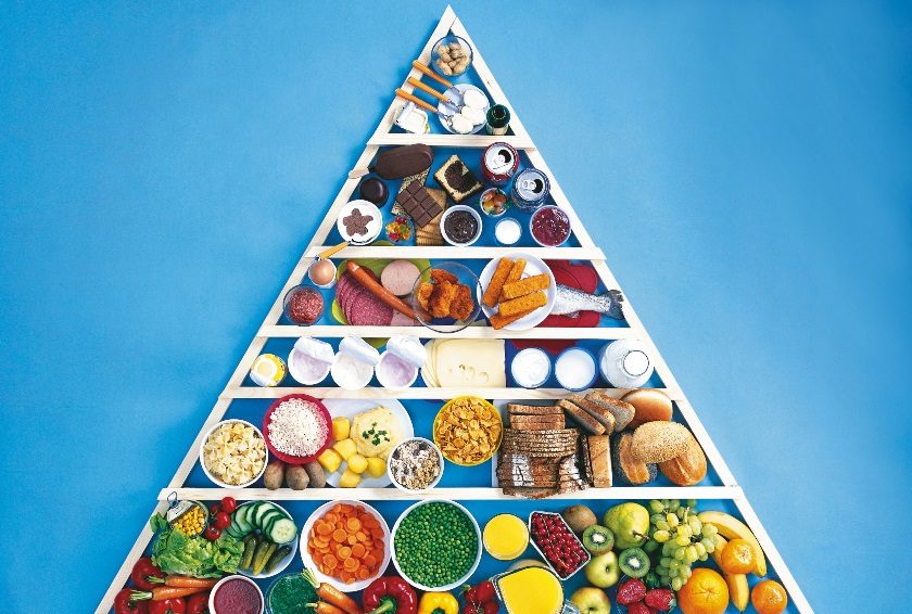 AdobeStock_26811549sm piramida-zdrowego-żywienia-60plus